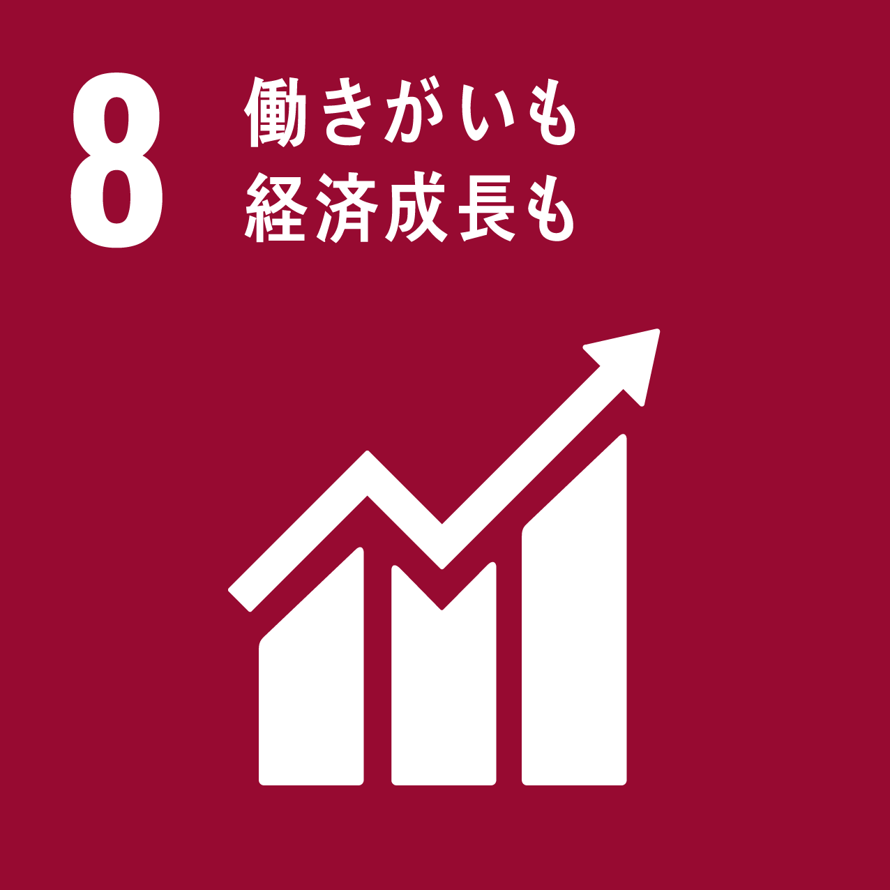 8: Decent work and economic growth