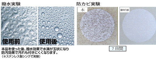 防カビ工房ＰＲＯ 撥水防汚剤 業務用 ２Ｌ